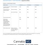 Cannabiz Media Kit NEW (Web)
