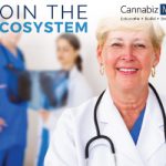 CannabizMDTileAd7