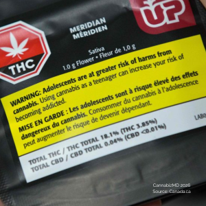 Five Findings Canada Label